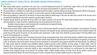 Structural Lining Method Comprehensive Tunnel Design Principles and Analytical Methods for Final ...