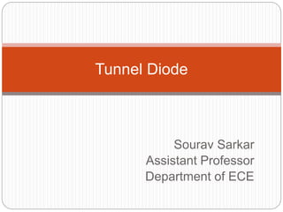 Sourav Sarkar
Assistant Professor
Department of ECE
Tunnel Diode
 