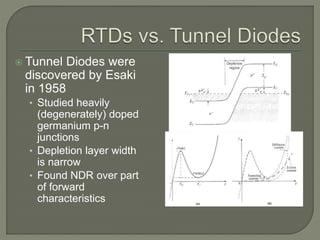  Tunnel Diodes were
discovered by Esaki
in 1958
• Studied heavily
(degenerately) doped
germanium p-n
junctions
• Depletion layer width
is narrow
• Found NDR over part
of forward
characteristics
 