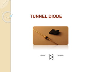 TUNNEL DIODE
 