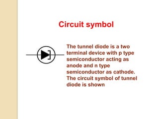 Circuit symbol
The tunnel diode is a two
terminal device with p type
semiconductor acting as
anode and n type
semiconductor as cathode.
The circuit symbol of tunnel
diode is shown
 