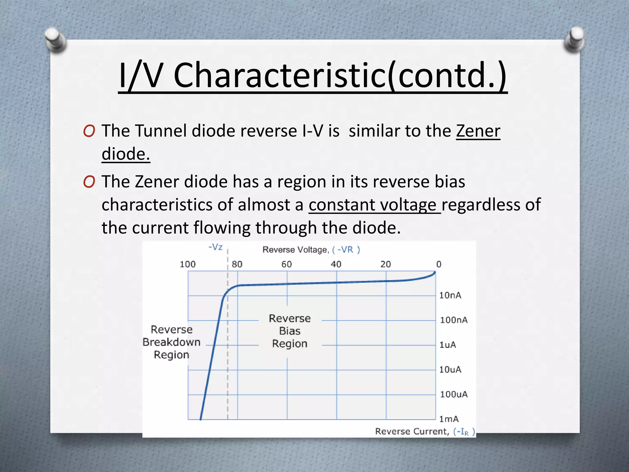 I/V Characteristic(contd.)
O The Tunnel diode reverse I-V is similar to the Zener
diode.
O The Zener diode has a region in its reverse bias
characteristics of almost a constant voltage regardless of
the current flowing through the diode.
 