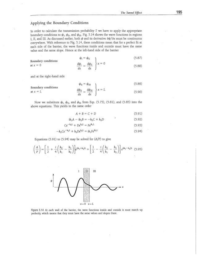 Tunnel effect derivation