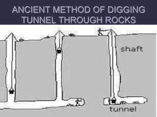ANCIENT METHOD OF DIGGING
TUNNEL THROUGH ROCKS
 