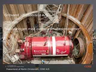 27 SEPTEMBER 2012
EVA-TEMADAG HOTEL NYBORG STRAND1
Gribvand – Spildevand A/S
Helsinge
"Udfordringen med oversvømmelsesproblemer"
Præsenteret af Martin Christensen, COWI A/S
 