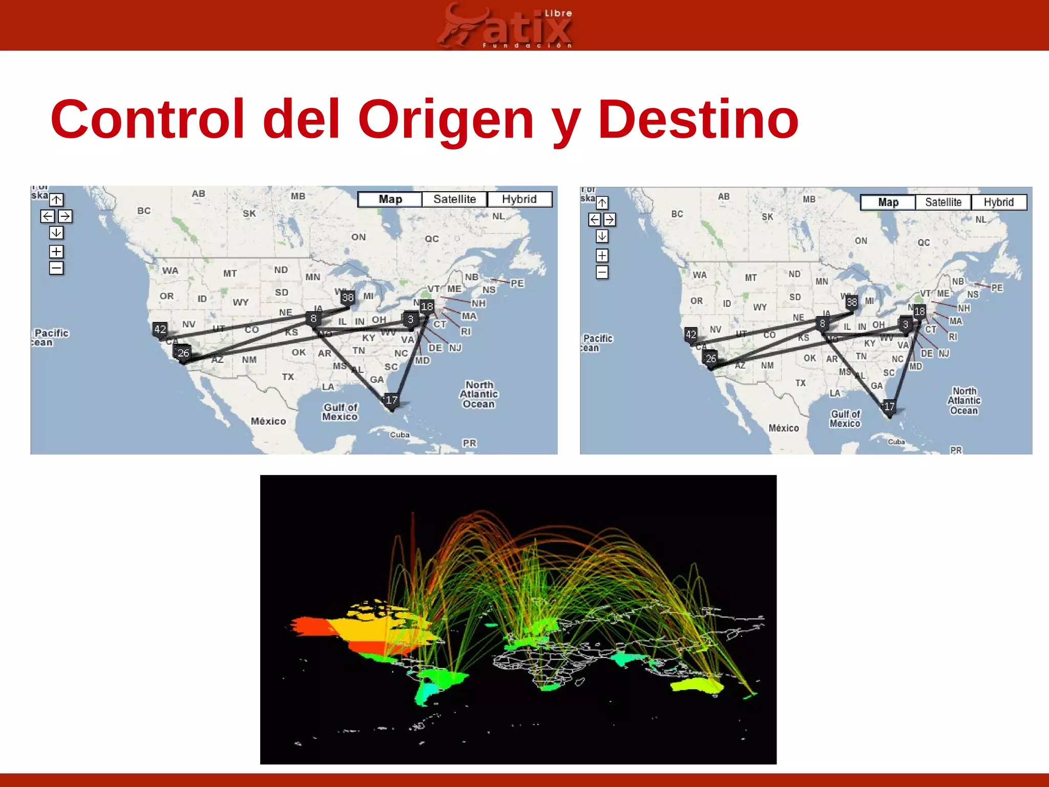 Control del Origen y Destino
 