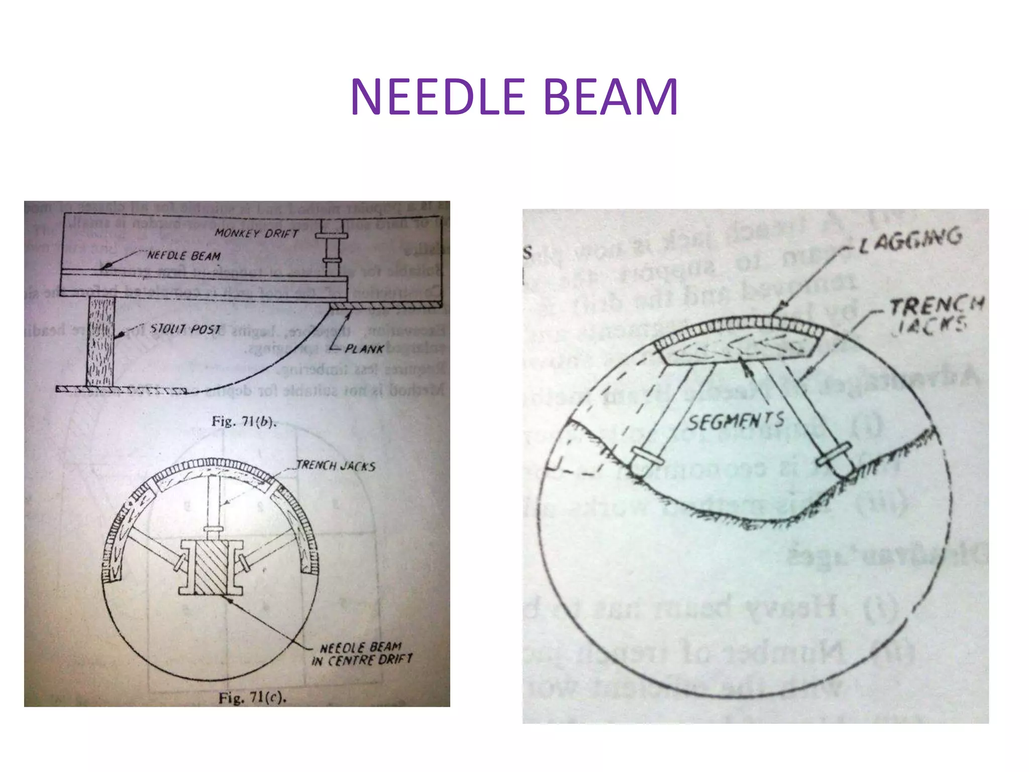 NEEDLE BEAM
 
