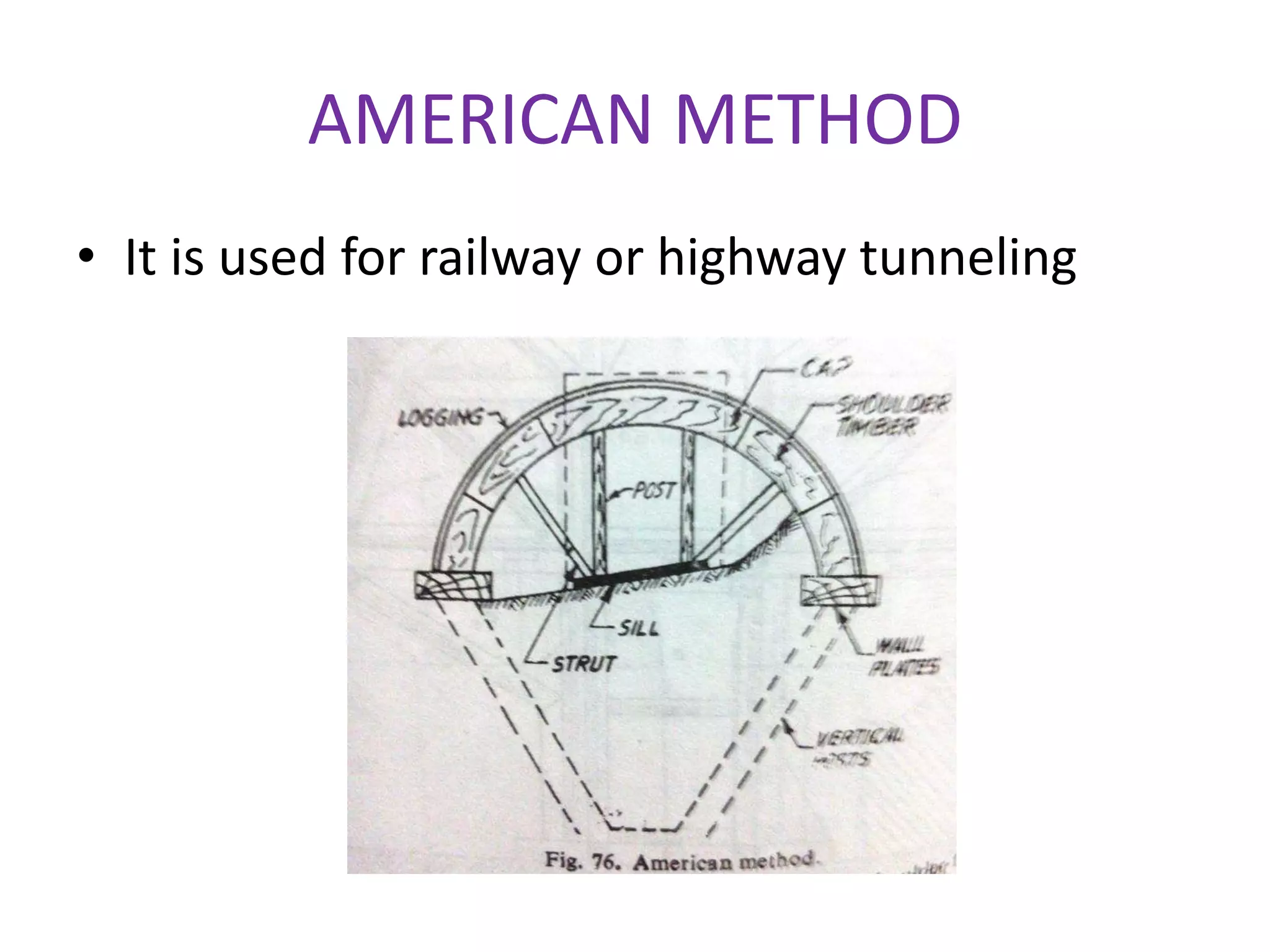 AMERICAN METHOD
• It is used for railway or highway tunneling
 