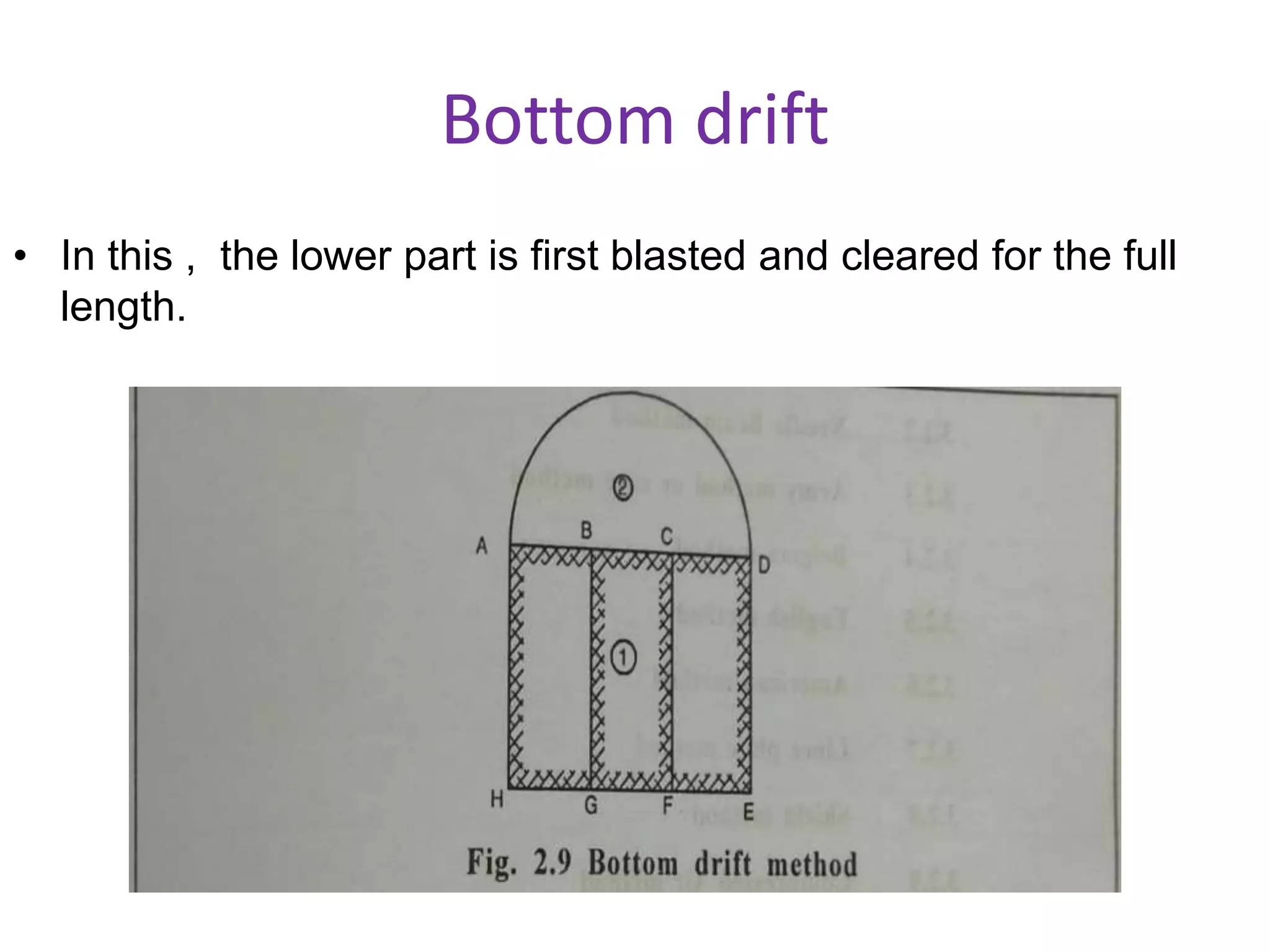 Bottom drift
• In this , the lower part is first blasted and cleared for the full
length.
 