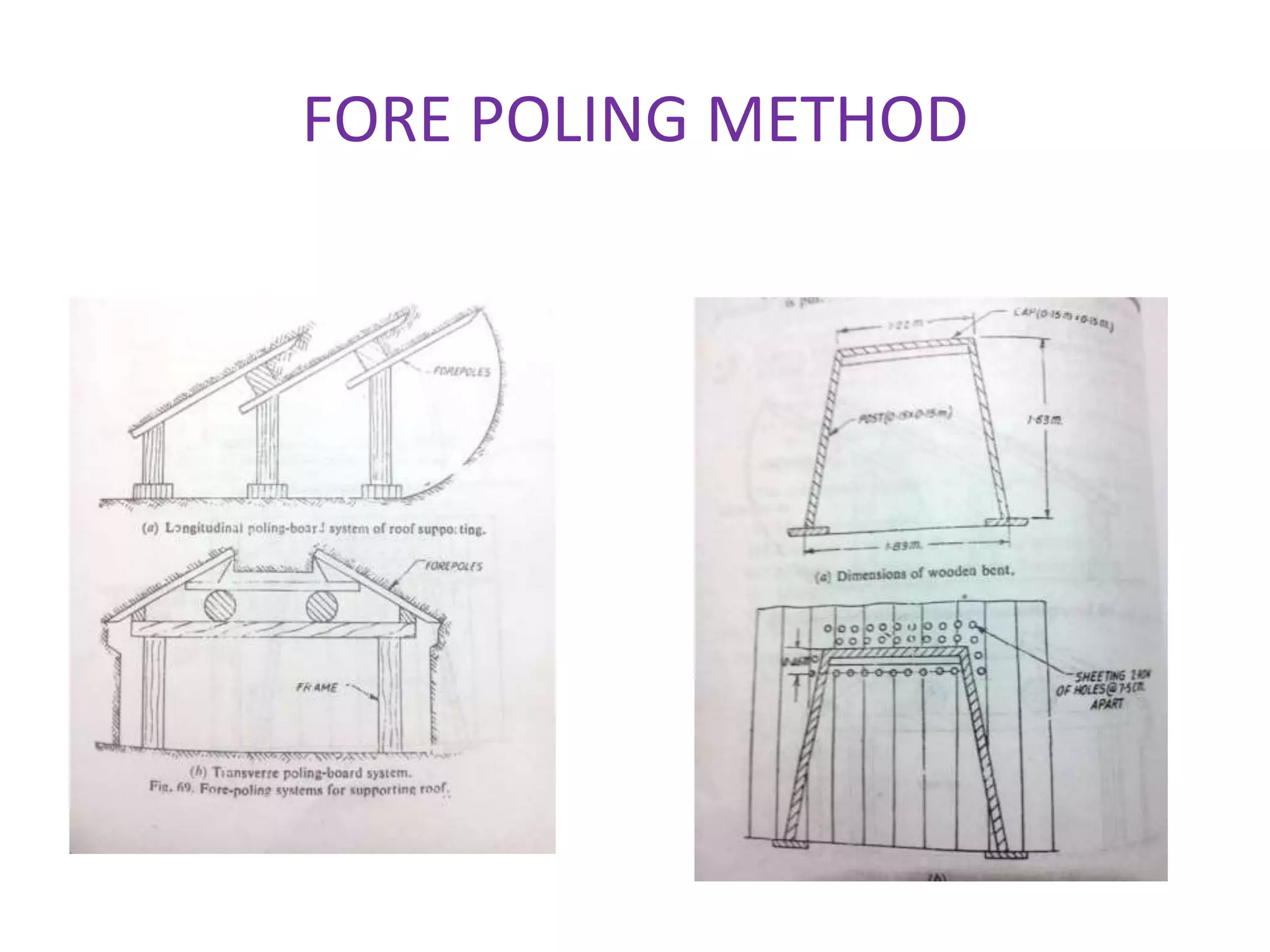 FORE POLING METHOD
 