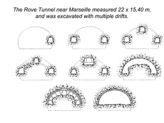 The Rove Tunnel near Marseille measured 22 x 15,40 m,
and was excavated with multiple drifts.
 