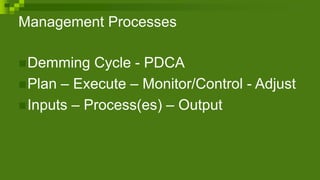 Management Processes
Demming Cycle - PDCA
Plan – Execute – Monitor/Control - Adjust
Inputs – Process(es) – Output
 