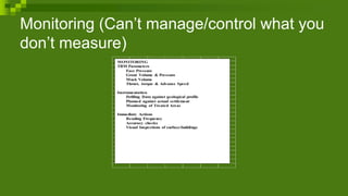 Monitoring (Can’t manage/control what you
don’t measure)
MONITORING
TBM Parameters
Face Pressure
Grout Volume & Pressure
Muck Volume
Thrust, torque & Advance Speed
Instrumentation
Drilling Data against geological profile
Planned against actual settlement
Monitoring of Treated Areas
Immediate Actions
Reading Frequency
Accuracy checks
Visual Inspections of surface/buildings
 