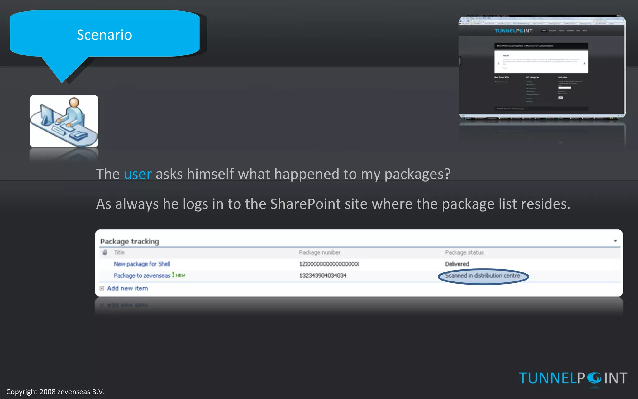 Scenario The  user  asks himself what happened to my packages? As always he logs in to the SharePoint site where the package list resides. 