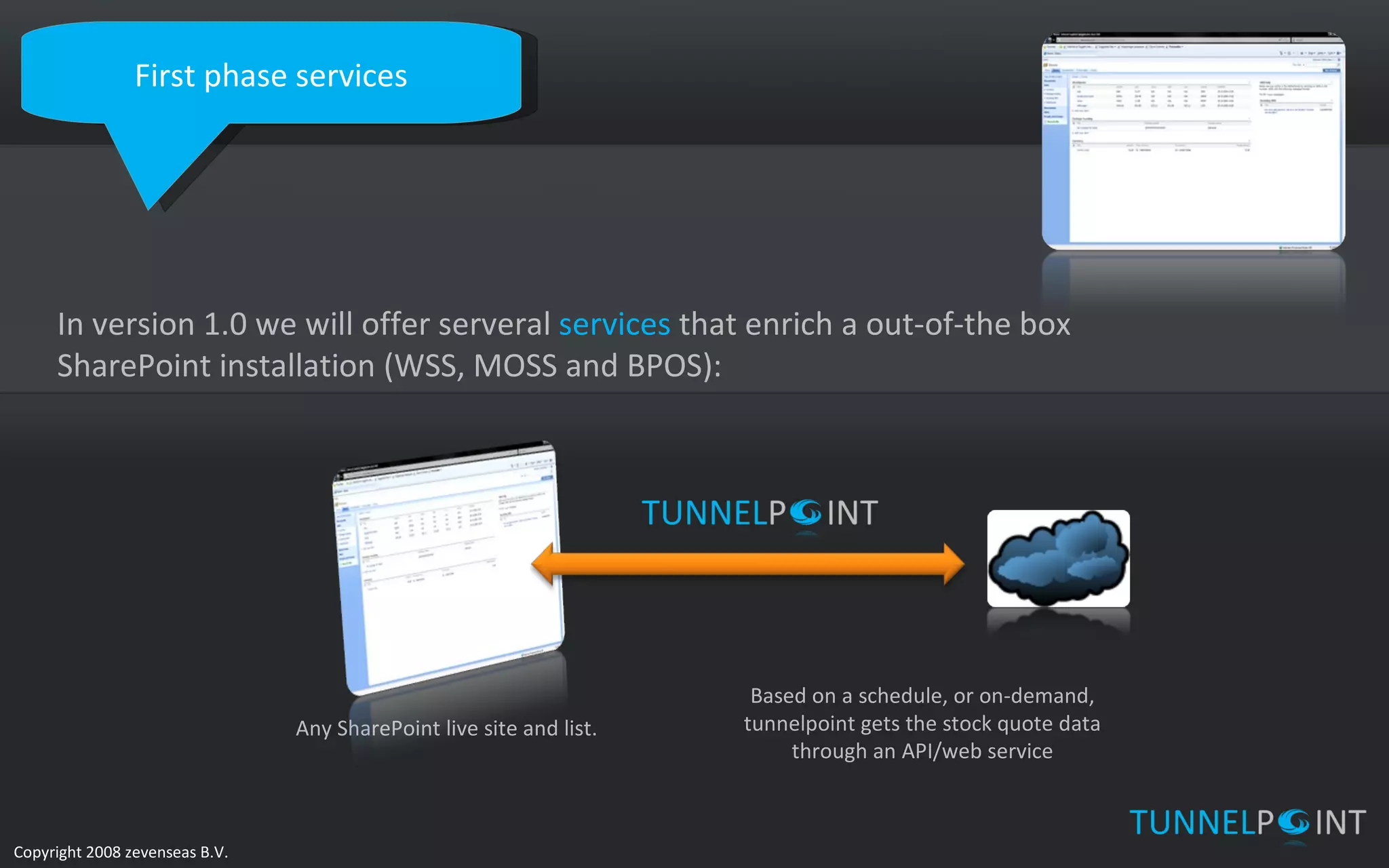 First phase services In version 1.0 we will offer serveral  services  that enrich a out-of-the box SharePoint installation (WSS, MOSS and BPOS): Any SharePoint live site and list. Based on a schedule, or on-demand, tunnelpoint gets the stock quote data through an API/web service 