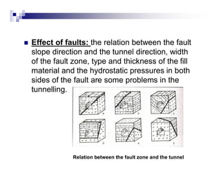 „ Effect of faults: the relation between the fault 
slope direction and the tunnel direction, width 
of the fault zone, type and thickness of the fill 
material and the hydrostatic pressures in both 
sides of the fault are some problems in the 
tunnelling. 
Relation between the fault zone and the tunnel 
 