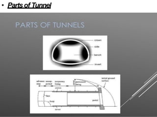 • Partsof Tunnel
 