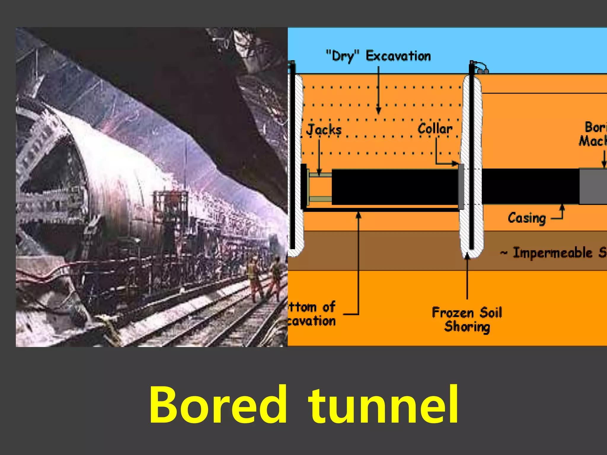 Bored tunnel
 