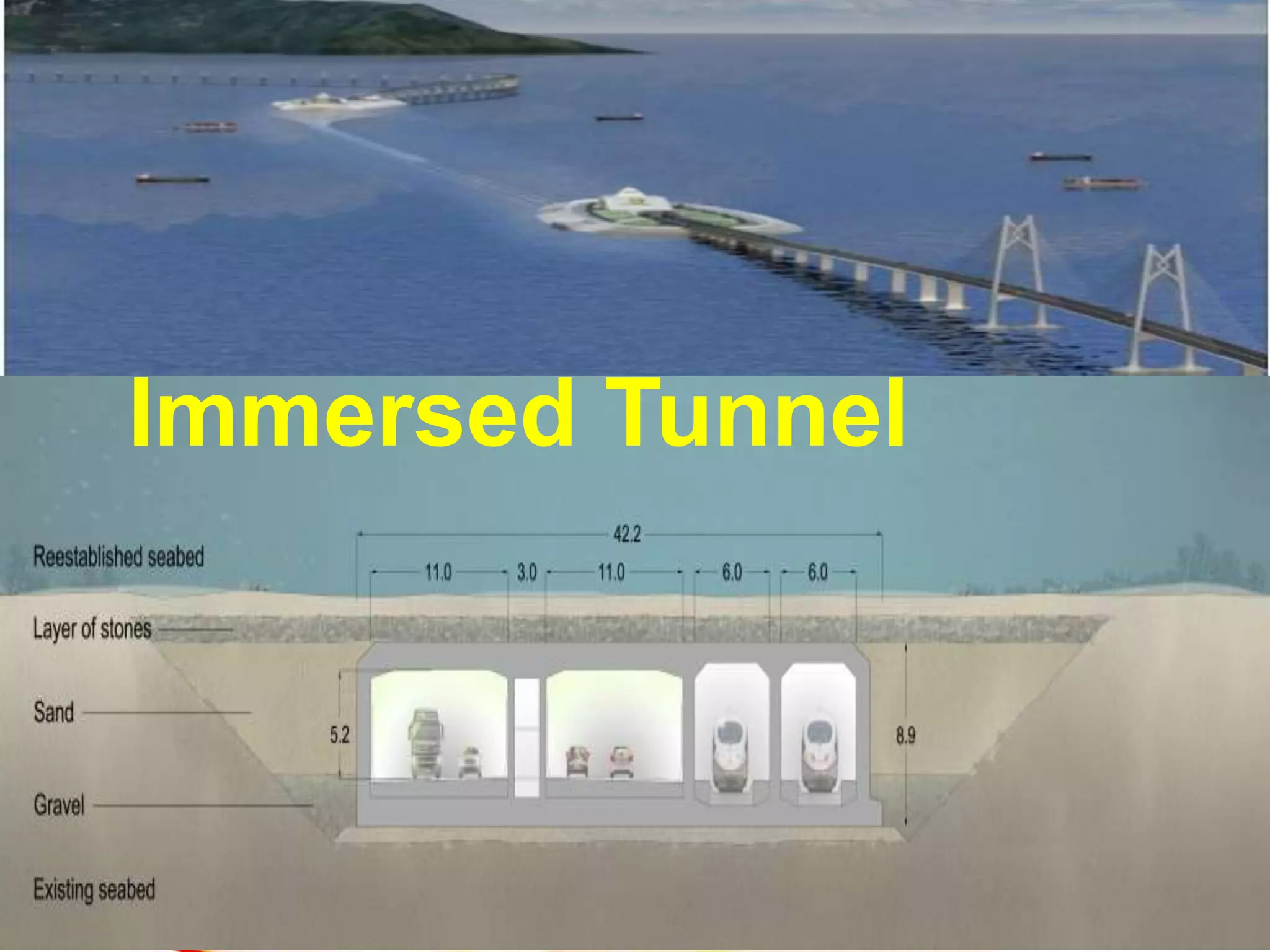Immersed Tunnel
 
