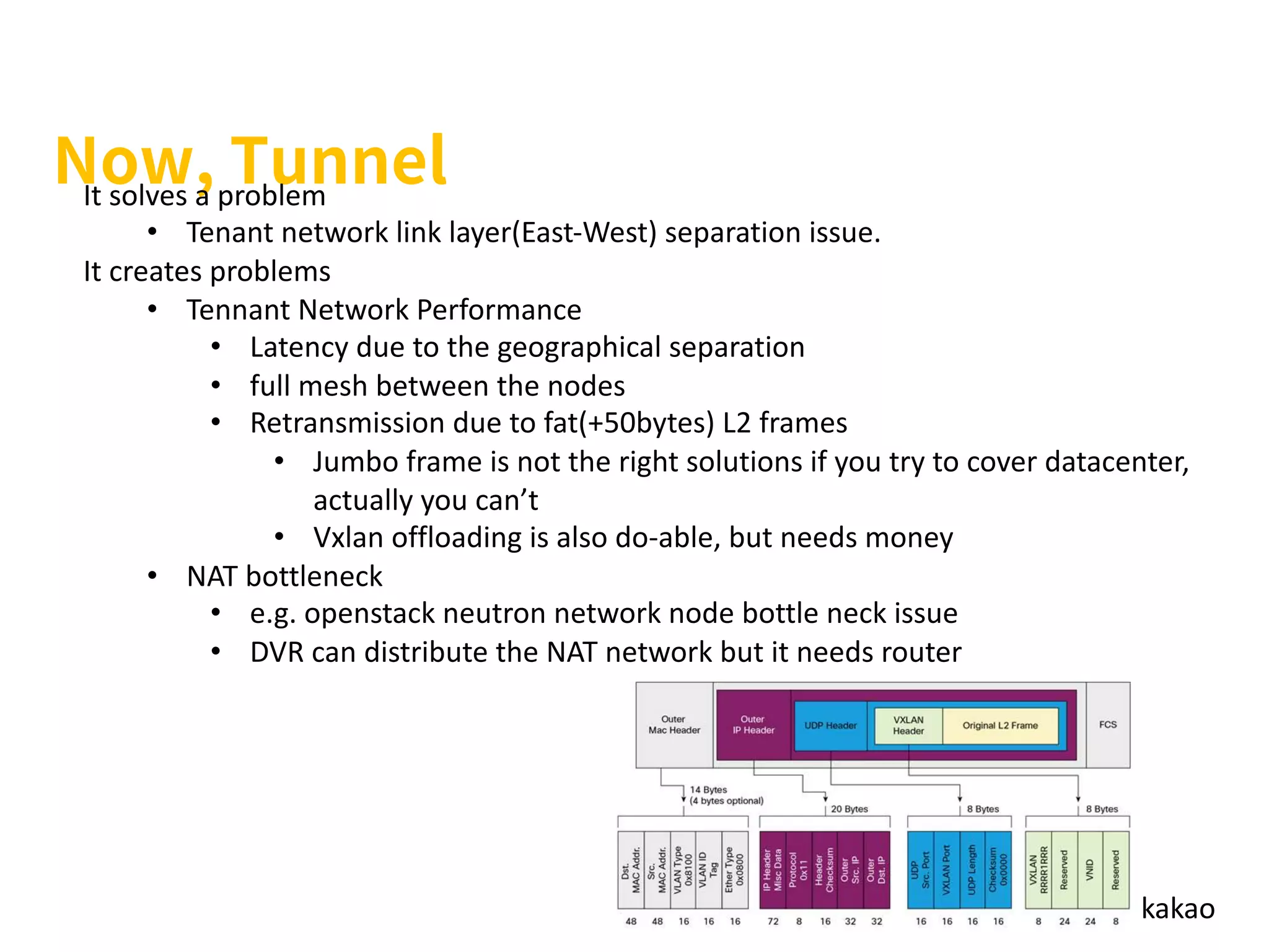 kakao
It solves a problem
• Tenant network link layer(East-West) separation issue.
It creates problems
• Tennant Network Performance
• Latency due to the geographical separation
• full mesh between the nodes
• Retransmission due to fat(+50bytes) L2 frames
• Jumbo frame is not the right solutions if you try to cover datacenter,
actually you can’t
• Vxlan offloading is also do-able, but needs money
• NAT bottleneck
• e.g. openstack neutron network node bottle neck issue
• DVR can distribute the NAT network but it needs router
 