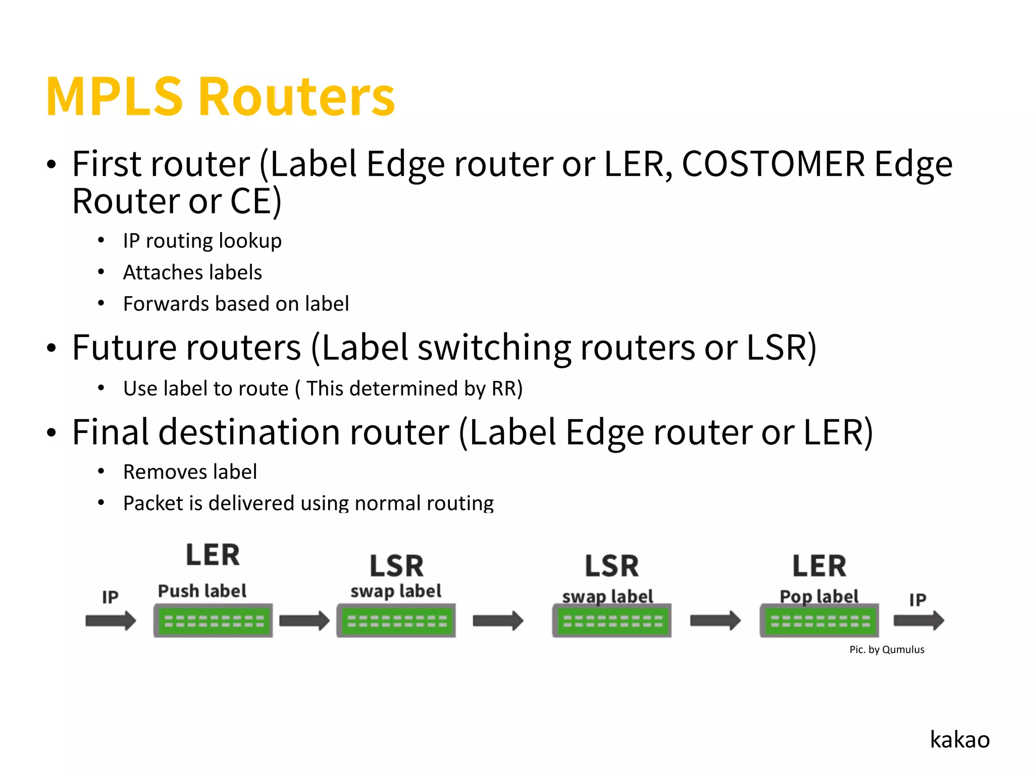 kakao
•
• IP routing lookup
• Attaches labels
• Forwards based on label
•
• Use label to route ( This determined by RR)
•
• Removes label
• Packet is delivered using normal routing
Pic. by Qumulus
 