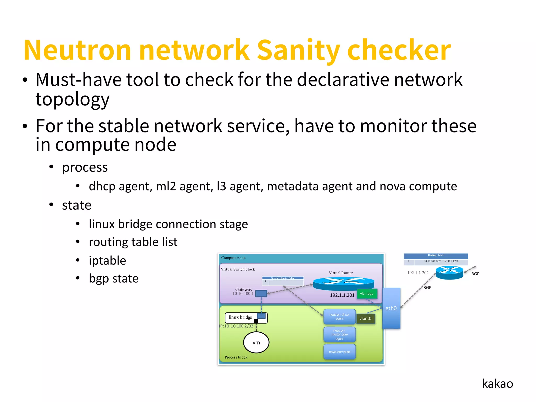 kakao
•
•
• process
• dhcp agent, ml2 agent, l3 agent, metadata agent and nova compute
• state
• linux bridge connection stage
• routing table list
• iptable
• bgp state
kakao
eth0
Compute node
nova-compute
neutron-
linuxbridge-
agent
neutron-dhcp-
agent
Gateway
10.10.100.1
linux bridge
vm
IP:10.10.100.2/32
Routing Table
1 10.10.100.2/32 via 192.1.1.201
BGP
192.1.1.202 BGP
Virtual Switch block
Process block
vlan.bgp
vlan.0
Virtual Router
Service Route Table
1
192.1.1.201
 