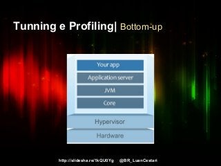 http://slidesha.re/1kQU0Yg @BR_LuanCestari
Tunning e Profiling| Bottom-up
 