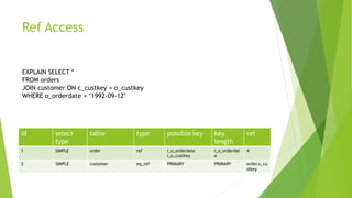 Ref Access
id select
type
table type possible key key
length
ref
1 SIMPLE order ref i_o_orderdate
i_o_custkey
i_o_orderdat
e
4
2 SIMPLE customer eq_ref PRIMARY PRIMARY order.c_cu
stkey
EXPLAIN SELECT *
FROM orders
JOIN customer ON c_custkey = o_custkey
WHERE o_orderdate = ‘1992-09-12’
 