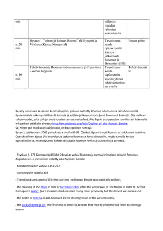 min pääasiat
muiden
ryhmien
vastauksista
n. 20
min
Bysantti - ”toinen ja kolmas Rooma” eli Bysantti ja
Moskova(Kiova, Novgorod)
Tavoitteena
saada
opiskelijoille
käsitys
jatkumosta
Rooman ja
Bysantin välillä
Power point
n. 10
min
Tehtävämoniste Rooman tuhoutumisesta ja Bysantista
- kotona loppuun
Tavoitteena
koota
tuplatunnin
asioita yhteen
tehtävämoniste
en avulla
Tehtävämonis
te
Keskity tunnissasi keskeisiin kehityslinjoihin, joilla on selitetty Rooman luhistumista tai tuhoutumista.
Kyseenalaista näkemys äkillisestä tuhosta ja esittele jatkuvuusteoria (uusi Rooma eli Bysantti). Ota esille eri
tuhon vuodet, joita tutkijat ovat vuosien saatossa esitelleet. Aika hyvän asiaperustan tunnille saat lukemalla
wikipedian artikkelin aiheesta http://en.wikipedia.org/wiki/Decline_of_the_Roman_Empire
Se, miten sen muokkaat lukiolaiselle, on haasteellinen tehtävä
Bysantti otsikot ovat 2002 painoksessa sivuilla 85-87. Otsikot: Bysantti-uusi Rooma; ortodoksinen maailma.
Opetuksellinen ajatus olisi muodostaa jatkumo Roomasta Konstatinopoliin, mutta samalla kertoa
opiskelijoille se, miten Bysantti kehitti keskiajalla Rooman henkistä ja aineellista perintöä.
- Syyskuu 4. 476 Germaanipäällikkö Odovakar valtasi Rooman ja surmasi viimeisen keisarin Romulus
Augustuksen -> yleisimmin esitetty aika Rooman tuholle
- Konstantinopolin valtaus 1453 29.5
- Adrianopolin taistelu 378
- Theodosiuksen kuolema 395 (the last time the Roman Empire was politically unified),
- the crossing of the Rhine in 406 by Germanic tribes after the withdrawal of the troops in order to defend
Italy against Alaric I (such invasions had occurred many times previously but this time it was successful
- the death of Stilicho in 408, followed by the disintegration of the western army,
- the Sack of Rome (410), the first time in almost 800 years that the city of Rome had fallen to a foreign
enemy
 