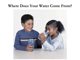 Where Does Your Water Come From? 