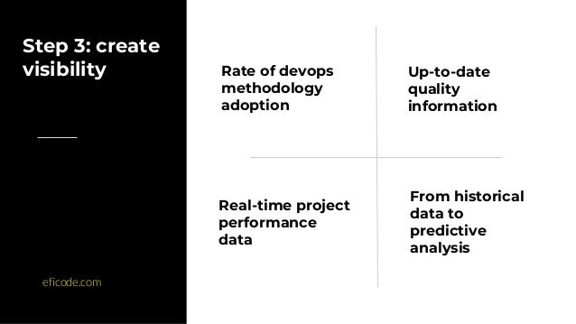Tuomas Keranen A Centralized Devops Platform What And Why