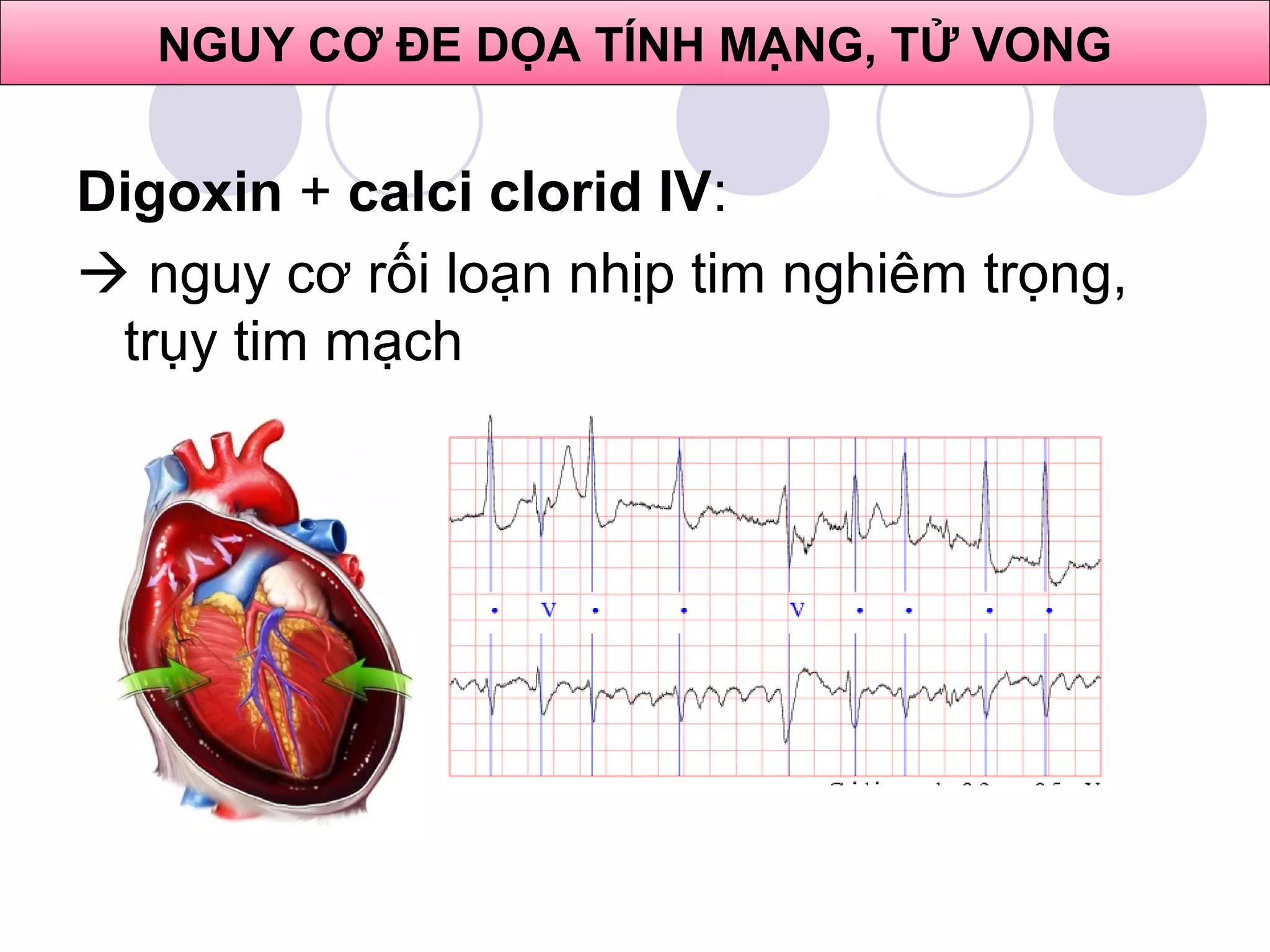 Tuong tac thuoc bệnh viện E | PPT