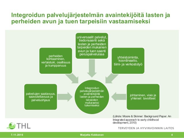 Universaalit palvelut Universaalit palvelut