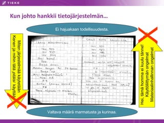 Mitenjärjestelmääkäytetään
Kenenjamihintätäpitäisikäyttää
Hei,tämähommaeikuulutänne!
Käyttöliittymänongelmat
Materiaalinhallinnanongelmat
Ei hajuakaan todellisuudesta.
Valtava määrä marmatusta ja kurinaa.
X
X
Kun johto hankkii tietojärjestelmän…
 