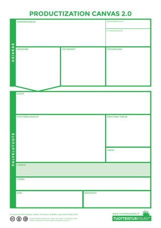 PRODUCTIZATION CANVAS 2.0 
IHANNEASIAKAS 
PALVELUTUOTE 
OSTORISKIT 
OSTOIKKUNA 
HYÖTY 
TUOTTEEN SISÄLTÖ 
HINTA 
LUPAUS 
EROTTAVA TEKIJÄ 
TEEMA 
NIMI 
MANIFESTI 
Created by Päivi Vesala, Mikko Törmänen & Mikko Lapinlahti 2008-2014 
Except where otherwise noted, this work is licensed under 
http://creativecommons.org/licenses/by-sa/4.0/ 
PERUSOMINAISUUS 
EI IHANNEASIAKAS 
ASIAKAS 
ONGELMA 
www.tuotteistuspolku.fi 