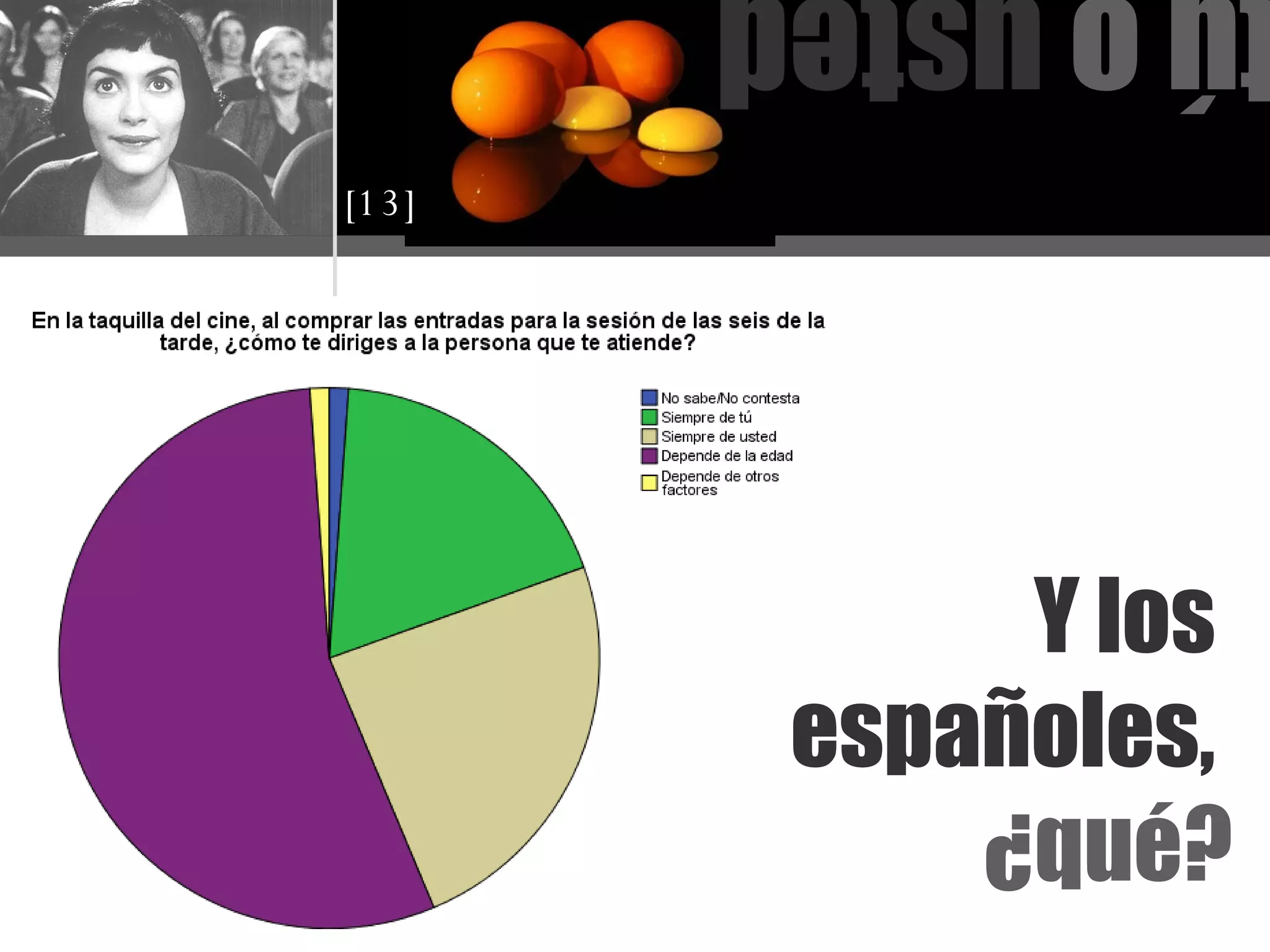 Y los  españoles,  ¿qué? tú o  usted [13] 