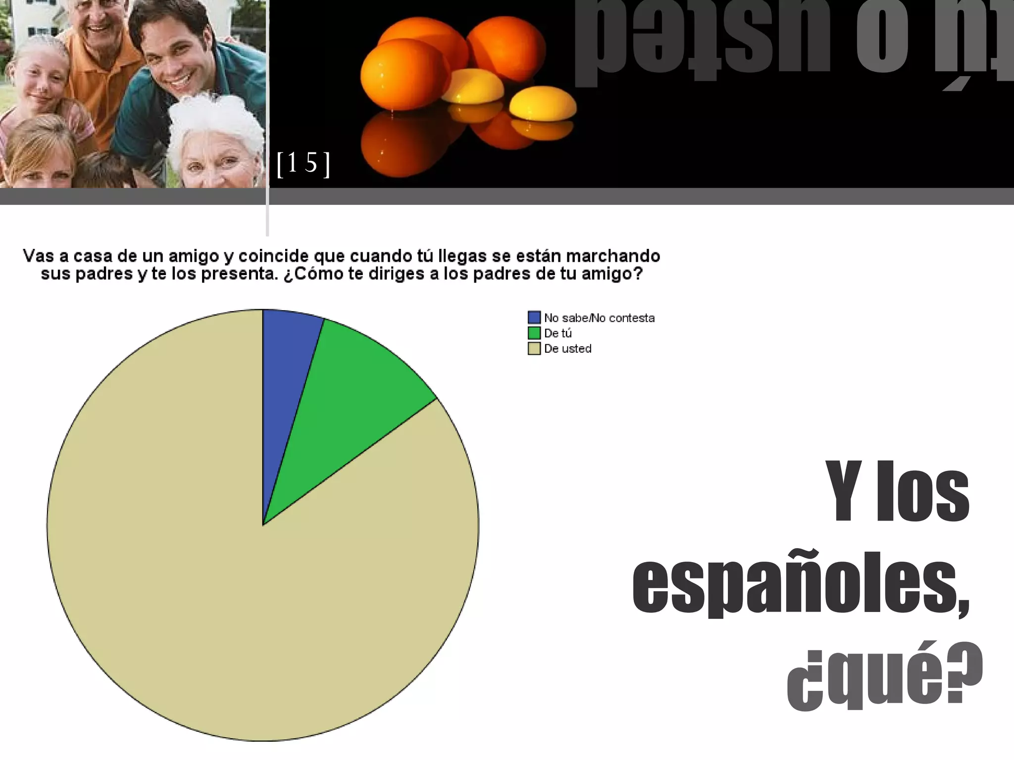 Y los  españoles,  ¿qué? tú o  usted [15] 