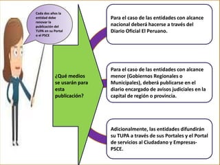 Cada dos años la
entidad debe
renovar la
publicación del
TUPA en su Portal
o el PSCE
¿Qué medios
se usarán para
esta
publicación?
Para el caso de las entidades con alcance
nacional deberá hacerse a través del
Diario Oficial El Peruano.
Para el caso de las entidades con alcance
menor (Gobiernos Regionales o
Municipales), deberá publicarse en el
diario encargado de avisos judiciales en la
capital de región o provincia.
Adicionalmente, las entidades difundirán
su TUPA a través de sus Portales y el Portal
de servicios al Ciudadano y Empresas-
PSCE.
 