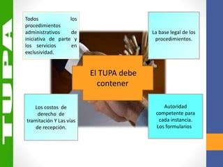 El TUPA debe
contener
Todos los
procedimientos
administrativos de
iniciativa de parte y
los servicios en
exclusividad.
La base legal de los
procedimientos.
Los costos de
derecho de
tramitación Y Las vías
de recepción.
Autoridad
competente para
cada instancia.
Los formularios .
 