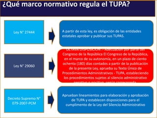 ¿Qué marco normativo regula el TUPA?
Ley N° 27444
Decreto Supremo N°
079-2007-PCM
Ley N° 29060
A partir de esta ley, es obligación de las entidades
estatales aprobar y publicar sus TUPAS.
OCTAVA DISPOSICION .- Adecuación por parte del
Congreso de la República El Congreso de la República,
en el marco de su autonomía, en un plazo de ciento
ochenta (180) días contados a partir de la publicación
de la presente Ley, aprueba su Texto Único de
Procedimientos Administrativos - TUPA, estableciendo
los procedimientos sujetos al silencio administrativo
negativo o positivo, según corresponda.
Aprueban lineamientos para elaboración y aprobación
de TUPA y establecen disposiciones para el
cumplimento de la Ley del Silencio Administrativo
 