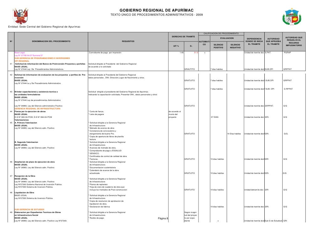 Texto Único de Procedimientos Administrativos (TUPA)