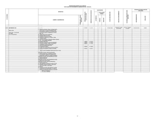 BASE LEGAL
COD. CIVIL. Art. 248 a 268
LEY 26497
D.S. N° 015-98-PCM

Nota: El retiro del expediente matrimonial es de 0.6 x hoja
ADICIONAL DE REQ. PARA DIVORCIADOS
1- Partida de Matrimonio o Certificado de divorcio
con la anotación marginal de la Sentencia Dos Declaraciones Juradas de su estado Civil Notarial
ADICIONAL DE REQ. PARA MENORES DE EDAD.
1- Partida de Matrimonio
2- Partida de Defunción
ADICIONAL DE REQ. PARA MENORES DE EDAD.
1- Dispensa de Juez de Familia
ADICIONAL DE REQ. PARA EXTRANJEROS
1- Solicitud simple (FUT)
2- Copia legalizada de pasaporte por Minist. RR.EE.
3- Certificado consular de solteria o viudez tratandose de divorciados, copia original.
4- Derechos
5- Tratandose de viudos copia original de su partida
de defunción del conyuge anterior, con sello del
Ministerio de Relaciones Exteriores y/o consulads
Matrimonio realizado en
A) LOCAL COMUNAL

28

AUTORIDAD COMPETENTE PARA
RESOLVER

Unidada de Tramite
documentario

SG Serv. Sociales y
Formación

APELACION

INICIO DEL PROCEDIMIENTO

15 Dias habiles

INSTANCIA DE RESOLUCION DE
RECURSOS

RECONSIDERACION

PLAZO PARA RESOLVER

X

NEGATIVO

EVALUACIÓN
PREVIA

POSITIVO

S/. 6.21

CALIFICACIÓN

AUTOMÁTICA

FORMULARIO / CÓDIGO
UBICACIÓN

1- Partida de nacimiento (Fotost. De Original Certif.)
ambos contray. con fecha de expedición actual
para extranjeros visados por el consulado Peruano del Pais de origen y/o legalizada por el Minist.
Relac. Ext.
2- Copias de DNI. De los contrayentes
3- Certificado Médico de Ambos
4- Certificado de Domicilio de ambos
5- Certificado de solteria de c/u o Declar. Jurada
de soltería notarial.
6- Copia recibo de pago de Publicación Radial o Periodico
7- D.N.I. De dos testigos legalizados
8- Expediente Matrimonial
9- Publicación de Edictos en otras Municipalidades
10- Inscripción de Matrim. Realiz. en el Extranjero
11- Postergación de fecha de Matrimonio.
12- Retiro del Expediente Matrimonial
13- Certificados de Soltería
14- Copias cert. De documentos en archivos de RRCC
15- Derecho de Busqueda en asientos de partidas

S/. 29.00

0.1701%

MATRIMONIO CIVIL

S/. 54.75
S/. 36.50
S/. 18.25

0.7945%

Nº DE ORDEN
04.08

S/. 7.00

1.5000%
1.0000%
0.5000%

NUMERO Y DENOMINACION

DERECHOS DE PAGO EN SOLES

0.1918%

REQUISITOS

DERECHOS DE PAGO EN
% DE UIT S/.3,650

MUNICIPALIDAD DISTRITAL DEL PARACAS
TEXTO ÚNICO DE PROCEDIMIENTOS ADMINISTRATIVOS - TUPA 2012

G.Desa.Humano

Alcalde

 
