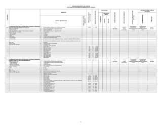 05.02

AUTORIZACION PARA INSTALAR PUBLICIDAD EXTERIOR EN PROPIEDAD
1
PRIVADO (PUBLICIDAD SIMPLE) POR UNICA VEZ.
PARA LOS CASOS DE:
2
. Letreros sencillos
3
. Mensajes publicitarios pintados ( Postes, Basureros, paraderos
4
cabinas telefonicas, y similares )
. Letras recortadas
. Tipos banderas.
. Toldo.
. Marquesina.
5
. Aviso ecologico
6
. Proyeccciones.

7

Base Legal
LOM Nº 27972
D.LEG.Nº 776 Y SUS MOF.

8

Copia simple de DNI Y/O del representante legal.
Copia simple de RUC
Arte o diseño de anuncio con especificaciones
. Dimenciones
. Color
. Leyenda
. Material
Croquis simple de ubicación de la publicidad.
Licencia de funcionamiento vigente.

Unidad de
Trámite
Documentario

Sub Gerencia de
Sub Gerencia de
Promocion de
Promocion de
Desarrollo Empresarial Desarrollo Empresarial
y Rural
y Rural

APELACION

INSTANCIA DE RESOLUCION DE
RECURSOS

RECONSIDERACION

AUTORIDAD COMPETENTE PARA
RESOLVER

INICIO DEL PROCEDIMIENTO

15
dias habiles

Solicitud dirigida al alcalde (FUT) y firma por el intersado

X

PLAZO PARA RESOLVER

NEGATIVO

EVALUACIÓN
PREVIA

POSITIVO

S/. 91.25

CALIFICACIÓN

AUTOMÁTICA

FORMULARIO / CÓDIGO
UBICACIÓN

Nº DE ORDEN

NUMERO Y DENOMINACION

DERECHOS DE PAGO EN SOLES

2.5000%

REQUISITOS

DERECHOS DE PAGO EN
% DE UIT S/.3,650

MUNICIPALIDAD DISTRITAL DEL PARACAS
TEXTO ÚNICO DE PROCEDIMIENTOS ADMINISTRATIVOS - TUPA 2012

Gerencia
Municipal

En caso de anucios o avisos publicitarios luminosos, iluminados o especiales deberan presentar la
copia de la carta de factibilidad de coneccion electrica por la empresa prestadora de servicio corres-

05.03

AUTORIZACION PARA INSTALAR PUBLICIDAD EXTERIOR EN PROPIEDAD
1
PRIVADA O PUBLICA ( PUBLICIDAD MONUMENTAL)
PARA LOS CASOS DE:
2
. Globos aeroestaticos
3
. Panel monumental
4
. Elementos volumentricos
5
. Panel monumental unipolar
6
. Bipolar o Minipolar
. Vallas
Base Legal
LOM Nº 27972
D.LEG.Nº 776 Y SUS MOF.

7
8

pondiente .
Derechos de pago correspondiente
a) Simple x cara
En fachada a panel monumental
De 01 a 03 m2
Mas de 03 a 10m2
Mas de 10 a 30m2
Mas de 30 a 50m2
Mas de 50m2
b) luminoso x cara
Hasta 10m2
Mas de 10 a 15m2
Mas de 15 a 30m2
Mas de 30 a 50m2
Mas de 50m2

2%
7%
15%
30%
40%

73.00
255.50
547.50
1,095.00
1,460.00

7.50%
10%
20%
35%
50%

Solicitud dirigida al alcalde (FUT) y firma por el intersado

S/.
S/.
S/.
S/.
S/.
S/.
S/.
S/.
S/.
S/.

273.75
365.00
730.00
1,277.50
1,825.00

31

S/. 129.00

7.50%
15.00%
30.00%
40.00%
45.00%

S/. 273.75
S/. 547.50
S/. 1,095.00
S/. 1,460.00
S/. 1,642.50

100.00%

S/. 3,650.00

10.00%
5.00%

S/. 365.00
S/. 182.50

5.00%
3.00%

S/. 182.50
S/. 109.50

4.00%
2.00%

S/. 146.00
S/. 73.00

X

30

Unidad de

dias habiles

3.5342%

Copia simple de DNI Y/O del representante legal.
Copia simple de licencia de funcionamiento vigente.
Copia RUC
Carta de garantia
Arte o diseño del anuncio con especificaciones .
. Dimensiones
. Color
.Leyenda
. Material
Croquis simple de ubicación de la publicidad.
Derecho de pago correspondiente
Simple y/o luminoso
Adosado a la fachada monumental
De 0 a 10 m2
De 10 a 15m2
De 16 a 30m2
De 31 a 50m2
De 51m2 a Mas
Avisos monumentales y en avenidas comerciales y calles comerciales mas de 5 m2, son catalogados
como avisos monumentales.
Avisos luminosos
A) Avenida comerciales X m2
B) Calles Secundarias Xm2
Avisos lunimados
A) Avenida comerciales X m2
B) Calles secundarias Xm2
Avisos simples
A) Avenida comerciales X m2
B) Calles Secundarias Xm2

Trámite
Documentario

Sub Gerencia de
Sub Gerencia de
Promocion de
Promocion de
Desarrollo Empresarial Desarrollo Empresarial
y Rural
y Rural

Gerencia
Municipal

 