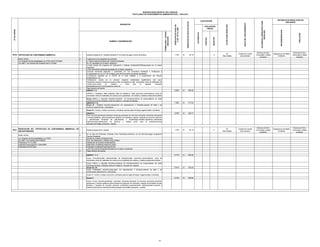 MUNICIPALIDAD DISTRITAL DEL PARACAS
TEXTO ÚNICO DE PROCEDIMIENTOS ADMINISTRATIVOS - TUPA 2012

INICIO DEL PROCEDIMIENTO

AUTORIDAD COMPETENTE PARA
RESOLVER

RECONSIDERACION

APELACION

X

30
Dias habiles

Unidad de Tramite
documentario

Gerencia de Serv.
Comunales y Medio
ambiente.

Subgerencia de Medio
Ambiente

Gerencia de Serv.
Comunales y Medio
ambiente.

X

30
Dias habiles

Unidad de Tramite
documentario

Gerencia de Serv.
Comunales y Medio
ambiente.

Subgerencia de Medio
Ambiente

Gerencia de Serv.
Comunales y Medio
ambiente.

1

Solicitud dirigida al Sr. Alcalde,indicando N° de recibo de pago y fecha de emision.

1.10%

S/.

40.15

2

Cualquiera de los siguientes documentos:
a. Copia simple del Estudio del Impacto Ambiental
(E.I.A.) aprobado por el sector respectivo
b.Copia simple del programa de Adecuacion y Manejo Ambiental(PAMA)aprobada por el sector
respectivo.
c.Otro documento ambiental aprobado por el sector respectivo.
d.Estudio Ambiental elaborado y presentado por una Consultora Ambiental o Profesional a
fin,registrados en la G.G.P.M.A.(según guia del Documento de estudio ambiental)
e.Constancia expedida por la GGPM de no estar obligado a la presentacion del Estudio
Ambiental(a,b,c,d)
f.Declaracion Jurada de no producir impactos ambientales significativos solo para:
Panaderias,Industria Artesanal,Joyerias,Taller de Soldadura,Taller lubricantes,Venta de Materiales de
Construccion,Venta
de
chatarra
y
otros
que
no
generen
impactos
ambientalAutomotriz,Vulcanizadoras,Venta de
Pago derecho de tramite
GRUPO I Y II

6.26%

S/.

S/.

277.03

8.78%

S/.

320.47

Solicitud dirigida al Sr. Alcalde

1.10%

S/.

40.15

5.71%

S/.

208.42

6.91%

S/.

252.22

8.10%

S/.

295.65

NEGATIVO

228.49

7.59%

POSITIVO

AUTOMÁTICA

EVALUACIÓN
PREVIA

GRUPO V
Gran industria,aerolineas,empresas harineras,empresas de servicios portuarios industrias pesqueras
y mineras,astilleros, grifos,autoservicio,deposito de minerales y plantas deposito de insumos quimicos
y aduanerosde envasado de gas,almacen y emsamblaje,camales,frigorificos,curtiembres
supermercados,distribuidora de insumos y materia prima para la industria,terminal
pesquero,terminales portuarios y aereos.

BASE LEGAL:
Ley Organica de Municipalidades Ley 27972 del 27.05.2003
Ley 28611 Ley General del Ambiente del15.10.2005

INSTANCIA DE RESOLUCION DE
RECURSOS

PLAZO PARA RESOLVER

06.06 CERTIFICADO DE CONFORMIDAD AMBIENTAL

CALIFICACIÓN

DERECHOS DE PAGO EN SOLES

NUMERO Y DENOMINACION

DERECHOS DE PAGO EN
% DE UIT S/.3,650

FORMULARIO / CÓDIGO
UBICACIÓN

Nº DE ORDEN

REQUISITOS

3

GRUPO I, Panaderia, taller artesanal, taller de soldadura, Taller automotor,vulcanizadoras venta de
lubricantes venta de materiales de construccion,carpinterias de madera y metalica,restaurante-polleria
Grupo II:Micro y pequeña industria,surtidores de kerosene,centros de acopio,talleres de metal
mecanica,tornerias,arenados,venta de chatarra y mercado de abastos.
GRUPO III Y IV
Grupo III : Mediana industria,restaurante con espectaculos o similares,salones de baile o de
recepcion,salsodromos y discotecas.
Grupo IV: Centros o clubes nocturnos o similares casinos,salas de bingo,tragamonedas o similares.

06.07

RENOVACION DEL CERTIFICADO DE CONFORMIDAD AMBIENTAL( DE
1
OBLIGATORIEDAD)
BASE LEGAL:

2

Ley Organica de Municipalidades,Ley 27972
Ley 28611,Ley General del Ambiente
Publicada el 15-10-2005
Ordenanza Municipal N°01-2005-MDP
Publicada el 05-02-2005
3

En el caso de Personas Juridicas como Industrias,comercios y/o de Servicios,según evaluacion
Tecnica Ambiental
Estudio de Impacto Ambiental (EIA)
Prog. De Adecuacion y Manejo Amb.(PAMA)
Declaracion de Impacto Ambiental(DIA)
Diagnostico Ambiental Preliminar (DAP)
Evaluacion Ambiental Preliminar(EVAP)
u otro documento ambiental aprobado por el Sector ompetente.
Pagar derecho de tramite.
GRUPO I Y II
Grupo I:Panaderia,taller artesanal,taller de soldadura,taller automotor,vulcanizadoras, venta de
lubricantes,venta de materiales de construccion,carpinteria de madera y metalica,restaurante-polleria.
Grupo II:Micro y pequeña industria,surtidores de kerosene,centros de acopio,talleres de metal
mecanica,tornerias, arenados,venta de chatarra y mercado de abastos.
Grupo III y IV:
Grupo III:Mediante industria,restaurante con espectaculos o similares,salones de baile o de
recepcioness,salsodromos y discotecas.
Grupo IV: Centro o clubes nocturnos o similares,casinos,salas de bingo, tragamonedas o similares.
Grupo V:
Grupo V:Gran industria,aerolineas, empresas harineras,empresas de servicios portuarios,industrias
pesqueras y mineras astilleros,grifos,autoservicio,deposito de minerales y plantas de envasado de gas
almacen y deposito de insumos quimicos curtiembres,supermercados, distribuidorade insumos y
materia prima para la industria terminal pesquero,terminales portuarios y aereos.

36

 