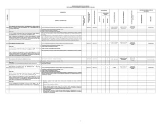 MUNICIPALIDAD DISTRITAL DEL PARACAS
TEXTO ÚNICO DE PROCEDIMIENTOS ADMINISTRATIVOS - TUPA 2012

INICIO DEL PROCEDIMIENTO

AUTORIDAD COMPETENTE PARA
RESOLVER
Gerencia de
Administración
Tributaria

Tribunal Fiscal

GRATUITO

X

9 meses, incluido el
plazo probatorio.

Unidad de Trámite
Documentario

Gerencia de
Administración
Tributaria

Tribunal Fiscal

GRATUITO

X

30 días calendarios

Unidad de Trámite
Documentario

Gerencia de
Administración
Tributaria

Gerencia Municipal

GRATUITO

X

9 meses

Unidad de Trámite
Documentario

Gerencia de
Administración
Tributaria

Tribunal Fiscal

NEGATIVO

POSITIVO

AUTOMÁTICA

APELACION

PLAZO PARA RESOLVER

Unidad de Trámite
Documentario

RECONSIDERACION

DERECHOS DE PAGO EN SOLES

FORMULARIO / CÓDIGO
UBICACIÓN

9 meses, incluido el
plazo probatorio.

GRATUITO

Escrito fundamentado autorizado por letrado en lugares donde la defensa sea cautiva.

2.
3.

Base Legal:

X

EVALUACIÓN
PREVIA

Copia simple de Documento Nacional de Identidad - D.N.I.
Recibo de Pago de la deuda no reclamada
Estado de cuenta corriente del período reclamado
Nota: La persona que actúe en nombre del titular deberá acreditar su representación en el RUC o mediante
poder por documento público o privado con firma legalizada notarialmente o por fedatario designado por la
Municilidad.
Cuando las Resoluciones de Determinación y de Multa se reclamen fuera del plazo de los 20 días hábiles
para su interposición se deberá acreditarse el pago de la totalidad de la deuda tributaria que se reclama,
actualizada hasta la fecha de pago, o presentar carta fianza bancaria o financiera por el monto de la deuda
actualizada hasta por 6 (seis) meses posteriores a la fecha de la interposición de la reclamación, con una
vigencia de 6 (seis) meses, debiendo renovarse por períodos similares dentro del plazo que señale la

1.

02.10 RECLAMACIÓN DE ORDEN DE PAGO.

DERECHOS DE PAGO EN
% DE UIT S/.3,650

Nota: La Reclamación se presentará en el término improrrogable de los 20 días
hábiles computados desde el día hábil siguiente a aquél en que se notifico el acto
o resolución recurrida. De no interponerse las reclamaciones dentro del plazo
antes citado, dichas resoluciones y actos quedarán firmes.

Escrito fundamentado autorizado por letrado en lugares donde la defensa sea cautiva.

GRATUITO

GRATUITO

Nº DE ORDEN
D.S. Nº 135-99/EF que Aprueba el Texto Único Ordenado del Código Tributario y
sus modificatorias, Art 135 y 142. El Peruano, 19 de agosto de 1999.

INSTANCIA DE RESOLUCION DE
RECURSOS

GRATUITO

NUMERO Y DENOMINACION

RECLAMACIÓN DE RESOLUCIÓN DE DETERMINACIÓN, RESOLUCIÓN DE
02.09 MULTA O CONTRA ACTOS RELACIONADOS CON LA DETERMINACIÓN DE 1.
LA DEUDA TRIBUTARIA.
2.
3.
Base Legal:
4.

CALIFICACIÓN

GRATUITO

REQUISITOS

Copia simple de Documento Nacional de Identidad - D.N.I.
Recibo de pago de la totalidad de la deuda.

D.S. Nº 135-99/EF que Aprueba el Texto Único Ordenado del Código Tributario y
4.
sus modificatorias, Art 135 y 142. El Peruano, 19 de agosto de 1999.

Estado de cuenta corriente del período reclamado
Nota: La persona que actúe en nombre del titular deberá acreditar su representación en el RUC o mediante

Nota: La Reclamación se presentará en el término improrrogable de los 20 días
hábiles computados desde el día hábil siguiente a aquél en que se notifico el acto
o resolución recurrida. De no interponerse las reclamaciones dentro del plazo
antes citado, dichas resoluciones y actos quedarán firmes.

1.

Solicitud de Reconsideración de Multa Administrativa.

Base Legal:

2.
3.

Copia simple de Documento Nacional de Identidad - D.N.I.
Firma de Abogado hábil

Ley Nº 27444, Ley de Procedimiento Administrativo General, Art 208 y 211

4.

Nuevo medio probatorio.

RECLAMACION DE RESOLUCION
TRIBUTARIAS POR FISCALIZACION.

1.

Escrito fundamentado autorizado por letrado en lugares donde la defensa sea cautiva.

2.
3.
4.

Copia simple de Documento Nacional de Identidad - D.N.I.
Recibo de pago de la totalidad de la deuda.
Estado de cuenta corriente del período reclamado
Nota: La persona que actúe en nombre del titular deberá acreditar su representación en el RUC o mediante
poder por documento público o privado con firma legalizada notarialmente o por fedatario designado por la
Administración Tributaria.

02.11 RECONSIDERACIÓN DE MULTAS ADMINISTRATIVAS.

02.12

DE DETERMINACION

Y MULTAS

Base Legal:
D.S. Nº 135-99/EF que Aprueba el Texto Único Ordenado del Código Tributario y
sus modificatorias, Arts 61, 135, 142. El Peruano, 19 de agosto de 1999.
Nota: La Reclamación se presentará en el término improrrogable de los 20 días
hábiles computados desde el día hábil siguiente a aquél en que se notifico el acto
o resolución recurrida. De no interponerse las reclamaciones dentro del plazo
antes citado, dichas resoluciones y actos quedarán firmes.
Base Legal:

-

Nombre y apellidos o razón social, número de documento de identidad y/o número de RUC del
solicitante.

D.S. Nº 018-2008-JUS, que aprueba el TUO de la Ley 26979 - Ley de
Procedimiento de Ejecución Coactiva, Art 16 numeral 16.4, Art 31 numeral 31.6

-

Domicilio fiscal o procesal del solicitante

-

Indicar causal de suspensión según articulo 31º de la Ley Nº 26979, presentando al Ejecutor las
pruebas correspondientes, el número de expediente de ejecución coactiva, de resolución de ejecución
coactiva, año y periodo al que corresponda la deuda materia de ejecución.
Firma del solicitante.
Nota: La persona que actúe en nombre del titular deberá acreditar su representación en el RUC o
mediante poder por documento público o privado con firma legalizada notarialmente o por fedatario
designado por la Municipalidad.

4

 