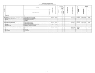 INICIO DEL PROCEDIMIENTO

AUTORIDAD COMPETENTE PARA
RESOLVER

RECONSIDERACION

APELACION

Gerencia Municipal

Alcalde

X

Unidad de Trámite
Documentario

Gerencia de
Administración
Tributaria

Gerencia Municipal

Alcalde

X

Unidad de Trámite
Documentario

Gerencia de
Administración
Tributaria

Gerencia Municipal

Alcalde

PLAZO PARA RESOLVER

NEGATIVO

POSITIVO

FORMULARIO / CÓDIGO
UBICACIÓN

GRATUITO

Gerencia de
Administración
Tributaria

S/. 0.20

GRATUITO

INSTANCIA DE RESOLUCION DE
RECURSOS

Unidad de Trámite
Documentario

EVALUACIÓN
PREVIA
AUTOMÁTICA

0.0055%

Nº DE ORDEN

GRATUITO

CALIFICACIÓN

GRATUITO

GRATUITO

NUMERO Y DENOMINACION

DERECHOS DE PAGO EN SOLES

GRATUITO

REQUISITOS

DERECHOS DE PAGO EN
% DE UIT S/.3,650

MUNICIPALIDAD DISTRITAL DEL PARACAS
TEXTO ÚNICO DE PROCEDIMIENTOS ADMINISTRATIVOS - TUPA 2012

LOM Nº 27972
RECURSOS CONTRA RESOLUCIONES QUE RESUELVEN RECLAMOS
1.
TRIBUTARIOS.

Recurso dirigido al alcalde con firma de abogado.

Resolucion de Determ., Multa u orden de pago
Base Legal :
Cod. Trib. D.S. 135-99-EF Art. 146

02.20

2.
3.

Copia de DNI o poder en caso de representacion.
Medios probatorios que sustente peticion.
Por reconsideracion.
Por apleacion

1.

Solicitud verbal ante la Adm. Tributa.

2.
3.
4
5

Derecho de pago de costos de formatos.
Acreditar ser propietario o tener poder para tramitar los formularios.
Pago por derecho por cada hoja
Estampar el logo " DUPLICADO" en los formularios.

1.

Solicitud dirigida al alcalde (FUT)

2.
*
*
*

Derecho de pago
Por hoja simple
Por Copìa certificada.
Por Copìa fedateada

02.21 DUPLICADO DE DD.JJ. DE AUTOVALUO

Base Legal :
LOM Nº 27972
Ley Nº 27444 art. 109,207
Ordenanzas 013y 014-2002 MDP

02.22 EXPEDICION DE COPIAS DE DD.JJ. COMP. DE PAGOS Y OTROS

Base Legal :
D.S. Nº 154-2004-EF

6

 