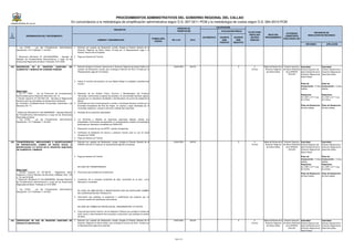 TUPA 2015  Texto Único de Procedimientos Administrativos del Gobierno Regional del Callao