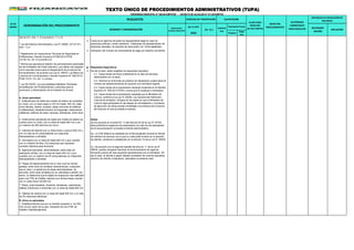 (en % UIT)
3950 Positivo
Nega
tivo
ORDENANZA MUNICIPAL N° 528-2015-MPH/CM - DECRETO DE ALCALDÍA N° 011-2016-MPH/A
PLAZO PARA
RESOLVER
(en días hábiles)
AUTORIDAD
COMPETENTE
PARA RESOLVER
INSTANCIAS DE RESOLUCIÓN DE
RECURSOS
NÚMERO Y DENOMINACIÓN
FORMULARIO/
CODIGO/ UBICACION
(en S/.)
Automá
tico
Evaluación Previa
RECONSIDE
RACIÓN
APELACIÓN
Nº DE
ORDEN DENOMINACIÓN DEL PROCEDIMIENTO
REQUISITOS
INICIO DEL
PROCEDIMIENTO
DERECHO DE TRAMITACIÓN CALIFICACIÓN
TEXTO ÚNICO DE PROCEDIMIENTOS ADMINISTRATIVOS (TUPA)
(05.02.07). Arts. 7, 8 (numeral 2), 11 y 15.
2
3 Indicación del número de comprobante de pago por derecho de trámite
B Requisitos Específicos
4 De ser el caso, serán exigibles los siguientes requisitos:
A. Giros aplicables
Notas:
B. Giros no aplicables
4.1. Copia simple del título profesional en el caso de servicios
relacionados con la salud.
4.3. Copia simple de la autorización sectorial contenida en el Decreto
Supremo N° 006-2013-PCM o norma que lo sustituya o reemplace.
4.4. Copia simple de la autorización expedida por el Ministerio de
Cultura, conforme a la Ley N° 28296, Ley General del Patrimonio
Cultural de la Nación. Excepto en los casos en que el Ministerio de
Cultura haya participado en las etapas de remodelación y monitoreo
de ejecución de obras previas inmediatas a la solicitud de la licencia
del local por el cual se solicita la licencia.
3. Cabinas de internet con un área menor o igual a 500 m2 y
con no más de 20 computadoras y/o máquinas
fotocopiadoras o similares
4. Gimnasios con un área de hasta 500 m2 y que cuenten
con un máximo de diez (10) máquinas que requieran
conexión eléctrica para funcionar
5. Agencias bancarias, administrativas, entre otras de
evaluación similar, con un área de hasta 500 m2 y que
cuenten con un máximo de 20 computadoras y/o máquinas
fotocopiadoras o similares
Copia de la vigencia de poder de representante legal en caso de
personas jurídicas u entes colectivos. Tratándose de representación de
personas naturales, se requiere de carta poder con firma legalizada.
2. Instituciones educativas de hasta dos niveles (el sótano se
cuenta como un nivel), con un área de hasta 500 m2 y con
un máximo de 200 alumnos por turno.
* Ley del Silencio Administrativo, Ley N° 29060 (07.07.07).
Arts. 1 y 2.
8. Talleres de costura con un área de hasta 500 m2 y no más
de 20 máquinas eléctricas
1. Establecimientos que por su tamaño (superior a los 500
m2) y/o por razón de su giro, requieran de una ITSE de
Detalle o Multidisciplinaria.
1. Edificaciones de hasta dos niveles (el sótano se considera
un nivel), con un área mayor a 100 m2 hasta 500 m2, tales
como tiendas, stands, puestos, áreas comunes de edificios
multifamiliares, establecimientos de hospedaje, restaurantes,
cafeterías, edificios de salud, templos, bibliotecas, entre otros
(a) De acuerdo al numeral 40.1.3 del artículo 40 de la Ley N° 27444,
esta prohibida la exigencia de presentación de más de dos ejemplares
de la documentación vinculada al trámite administrativo.
(b) La ITSE Básica es realizada por la Municipalidad durante el trámite
de solicitud de licencia, por lo que su costo está incluido en el derecho
de trámite, conforme lo establecido en el artículo 15 de la Ley N° 28976.
(c) De acuerdo con el segundo párrafo del artículo 11 de la Ley N°
28976, podrán otorgarse licencias de funcionamiento de vigencia
temporal cuando así sea requerido expresamente por el solicitante. De
ser el caso, el trámite a seguir deberá considerar los mismos requisitos,
derecho de trámite y evaluación, aplicables al presente caso.
6. Playas de estacionamiento de un solo nivel sin techar,
granjas, entre otros de similares características, cualquiera
sea su área. La existencia de áreas administrativas, de
servicios, entre otras similares por su naturaleza cuenten con
techo, no determina que el objeto de inspección sea calificado
para una ITSE de Detalle, siempre que dichas áreas cuenten
con un área menor de 500 m2
7. Bares, pubs-karaokes, licorerías, ferreterías, carpinterías,
talleres mecánicos e imprentas con un área de hasta 500 m2.
* Norma que aprueba la relación de autorizaciones sectoriales
de las Entidades del Poder Ejecutivo, que deben ser exigidas
como requisito previo para el otorgamiento de la licencia de
funcionamiento, de acuerdo a la Ley N° 28976, Ley Marco de
Licencia de Funcionamiento, Decreto Supremo N° 006-2013-
PCM (10.01.13). Art. 3 y Anexo.
* Reglamento de Inspecciones Técnicas de Seguridad en
Edificaciones, Decreto Supremo N°058-2014-PCM
(14.09.14), Art. 9 (numeral 9.2)
4.2. Informar en el formato de solicitud de declaración jurada sobre el
número de estacionamientos de acuerdo a la normativa vigente.* Ley No 30230, Ley que establece Medidas Tributarias,
Simplificación de Procedimientos y permisos para la
promoción y dinamización de la inversión en el país.
 