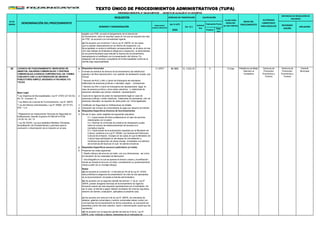 (en % UIT)
3950 Positivo
Nega
tivo
ORDENANZA MUNICIPAL N° 528-2015-MPH/CM - DECRETO DE ALCALDÍA N° 011-2016-MPH/A
PLAZO PARA
RESOLVER
(en días hábiles)
AUTORIDAD
COMPETENTE
PARA RESOLVER
INSTANCIAS DE RESOLUCIÓN DE
RECURSOS
NÚMERO Y DENOMINACIÓN
FORMULARIO/
CODIGO/ UBICACION
(en S/.)
Automá
tico
Evaluación Previa
RECONSIDE
RACIÓN
APELACIÓN
Nº DE
ORDEN DENOMINACIÓN DEL PROCEDIMIENTO
REQUISITOS
INICIO DEL
PROCEDIMIENTO
DERECHO DE TRAMITACIÓN CALIFICACIÓN
TEXTO ÚNICO DE PROCEDIMIENTOS ADMINISTRATIVOS (TUPA)
98 A Requisitos Generales 11-GPET 91.70% S/. 3,622.20 X 10 días
1
Base Legal
2
* Ley Marco de Licencia de Funcionamiento, Ley N° 28976
3 Certificado de Seguridad en Edificaciones de Detalle
4 Indicación del número de comprobante de pago por derecho de trámite
B Requisitos Específicos (licencia de funcionamiento)
5 De ser el caso, serán exigibles los siguientes requisitos:
* Ley No 30230, Ley que establece Medidas Tributarias,
Simplificación de Procedimientos y permisos para la
promoción y dinamización de la inversión en el país.
5.2. Informar en el formato de solicitud de declaración jurada
sobre el número de estacionamientos de acuerdo a la
normativa vigente.
C Requisitos Específicos (anuncio publicitario y/o toldo)
6 Presentar las vistas siguientes:
Notas:
(d) De acuerdo con el segundo párrafo del artículo 9 de la Ley N°
28976, a los módulos o stands, integrantes de un mercados de
exigible una ITSE, ex post al otorgamiento de la licencia de
funcionamiento, salvo en aquellos casos en los que se requiera otro tipo
de ITSE, de acuerdo a la normatividad vigente.
LICENCIA DE FUNCIONAMIENTO: MERCADOS DE
ABASTOS, GALERÍAS COMERCIALES Y CENTROS
COMERCIALES (LICENCIA CORPORATIVA), EN FORMA
CONJUNTA CON LA AUTORIZACIÓN DE ANUNCIO
PUBLICITARIO SIMPLE (ADOSADO A FACHADA) Y/O
TOLDO
Gerencia de
Promoción
Económica y
Turismo
(e) De acuerdo con el artículo 7 de la Ley N° 28976, en los casos
que no existan observaciones en el informe de inspección y la
Municipalidad no emita el certificado correspondiente en el plazo de tres
(03) días hábiles de finalizada la diligencia e inspección, el administrado
se encuentra facultado para solicitar la licencia de funcionamiento,
reemplazando el certificado con la presentación del informe. Es
obligación del funcionario competente de la Municipalidad continuar el
trámite bajo responsabilidad.
Formato de solicitud de licencia de funcionamiento (de distribución
gratuita o de libre reproducción), con carácter de declaración jurada, que
incluya:
* Número de RUC y DNI o Carné de Extranjería del solicitante,
tratándose de personas jurídicas o naturales, según corresponda.
* Número de DNI o Carné de Extranjería del representante legal, en
caso de persona jurídica u otros entes colectivos; o, tratándose de
personas naturales que actúen mediante representación.
Copia de la vigencia de poder de representante legal en caso de
personas jurídicas u entes colectivos. Tratándose de representa- ción de
personas naturales, se requiere de carta poder con firma legalizada.
* Diseño (dibujo) del anuncio y/o toldo, con sus dimensiones; así como
la indicación de los materiales de fabricación
* Una fotografía en la cual se aprecie el entorno urbano y la edificación
donde se ubicará el anuncio y/o toldo; considerando su posicionamiento
virtual a partir de un montaje (dibujo)
(a) De acuerdo al numeral 40.1.3 del artículo 40 de la Ley N° 27444,
esta prohibida la exigencia de presentación de más de dos ejemplares
de la documentación vinculada al trámite administrativo.
Plataforma de Mejor
Atención al
Ciudadano
* Ley Orgánica de Municipalidades, Ley N° 27972 (27.05.03).
Art. 81, numeral 1.8.
* Ley del Silencio Administrativo, Ley N° 29060 (07.07.07).
Arts. 1 y 2.
* Reglamento de Inspecciones Técnicas de Seguridad en
Edificaciones, Decreto Supremo N°058-2014-PCM
(14.09.14), Art. 10
5.1. Copia simple del título profesional en el caso de servicios
relacionados con la salud.
5.3. Copia simple de la autorización expedida por el Ministerio de
Cultura, conforme a la Ley N° 28296, Ley General del Patrimonio
Cultural de la Nación. Excepto en los casos en que el Ministerio de
Cultura haya participado en las etapas de remodelación y
monitoreo de ejecución de obras previas inmediatas a la solicitud
de la licencia del local por el cual se solicita la licencia.
(b) De acuerdo con el segundo párrafo del artículo 11 de la Ley N°
28976, podrán otorgarse licencias de funcionamiento de vigencia
temporal cuando así sea requerido expresamente por el solicitante. De
ser el caso, el trámite a seguir deberá considerar los mismos requisitos,
derecho de trámite y evaluación, aplicables al presente caso.
(c) De acuerdo con artículo 9 de la Ley N° 28976, los mercados de
abastos, galerías comerciales y centros comerciales deben contar con
una licencias de funcionamiento en forma corporativa, la cual podrá ser
extendida a favor del ente colectivo, razón o denominación social que los
represente.
Gerente
Municipal
Gerencia de
Promoción
Económica y
Turismo
 