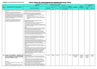 (en % UIT)
3950 Positivo
Nega
tivo
ORDENANZA MUNICIPAL N° 528-2015-MPH/CM - DECRETO DE ALCALDÍA N° 011-2016-MPH/A
PLAZO PARA
RESOLVER
(en días hábiles)
AUTORIDAD
COMPETENTE
PARA RESOLVER
INSTANCIAS DE RESOLUCIÓN DE
RECURSOS
NÚMERO Y DENOMINACIÓN
FORMULARIO/
CODIGO/ UBICACION
(en S/.)
Automá
tico
Evaluación Previa
RECONSIDE
RACIÓN
APELACIÓN
Nº DE
ORDEN DENOMINACIÓN DEL PROCEDIMIENTO
REQUISITOS
INICIO DEL
PROCEDIMIENTO
DERECHO DE TRAMITACIÓN CALIFICACIÓN
TEXTO ÚNICO DE PROCEDIMIENTOS ADMINISTRATIVOS (TUPA)
3 Certificado de Seguridad en Edificaciones de Detalle
4
B Requisitos Específicos (licencia de funcionamiento)
5 De ser el caso, serán exigibles los siguientes requisitos:
C Requisitos Específicos (anuncio publicitario y/o toldo)
6 Presentar las vistas siguientes:
* Diseño (dibujo) del anuncio y/o toldo, con sus dimensiones; así
como la indicación de los materiales de fabricación
Notas:
108 A Requisitos Generales 21-GPET 24.54% S/. 969.50 X 10 días
1
Base Legal
2
Formato de solicitud de licencia de funcionamiento (de distribución
gratuita o de libre reproducción), con carácter de declaración jurada, que
incluya:
(b) De acuerdo con el segundo párrafo del artículo 11 de la Ley N°
28976, podrán otorgarse licencias de funcionamiento de vigencia
temporal cuando así sea requerido expresamente por el solicitante. De
ser el caso, el trámite a seguir deberá considerar los mismos requisitos,
derecho de trámite y evaluación, aplicables al presente caso.
(c) De acuerdo con la Ley Marco de licencia de funcionamiento, la
licencia de funcionamiento de cesionarios se da en un establecimiento
que ya cuenta con una licencia de funcionamiento previa y realizan
actividades simultáneas y adicionales.
(d) De acuerdo con el Reglamento de Inspecciones Técnicas de
Seguridad en Edificaciones, los objetos de inspección que forman parte
de una edificación que califica para una ITSE de Detalle, deberán contar
al inicio del procedimiento con el Certificado de Seguridad en
Edificaciones de Detalle vigente que corresponde a la edificación que los
alberga.
(e) En el caso de toldos, estos podrán cubrir el 80% del pasillo o
corredor, hasta un máximo de 1.00m. con una altura mínima de 2.10ml.
desde el piso.
(f) De acuerdo con el artículo 7 de la Ley N° 28976, en los casos que
no existan observaciones en el informe de inspección y la Municipalidad
no emita el certificado correspondiente en el plazo de tres (03) días
hábiles de finalizada la diligencia de inspección, el administrado se
encuentra facultado para solicitar la licencia de funcionamiento,
reemplazando el certificado con la presentación del informe. Es
obligación del funcionario competente de la Municipalidad continuar el
trámite bajo responsabilidad.
LICENCIA DE FUNCIONAMIENTO - CESIONARIOS CON
UN ÁREA DE MÁS DE 500 M2, EN FORMA CONJUNTA
CON LA AUTORIZACIÓN DE ANUNCIO PUBLICITARIO
(LUMINOSO O ILUMINADO) Y/O TOLDO
5.2. Copia simple de la autorización sectorial contenida en el
Decreto Supremo N° 006-2013-PCM o norma que lo sustituya o
reemplace.
* Una fotografía en la cual se aprecie el entorno y la edificación donde
se ubicará el anuncio y/o toldo; considerando su posicionamiento virtual
a partir de un montaje (dibujo)
(a) De acuerdo al numeral 40.1.3 del artículo 40 de la Ley N° 27444,
esta prohibida la exigencia de presentación de más de dos ejemplares
de la documentación vinculada al trámite administrativo.
Plataforma de Mejor
Atención al
Ciudadano
* Norma que aprueba la relación de autorizaciones sectoriales
de las Entidades del Poder Ejecutivo, que deben ser exigidas
como requisito previo para el otorgamiento de la licencia de
funcionamiento, de acuerdo a la Ley N° 28976, Ley Marco de
Licencia de Funcionamiento, Decreto Supremo N° 006-2013-
PCM (10.01.13). Art. 3 y Anexo.
* Ley No 30230, Ley que establece Medidas Tributarias,
Simplificación de Procedimientos y permisos para la
promoción y dinamización de la inversión en el país.
* Número de RUC y DNI o Carné de Extranjería del solicitante,
tratándose de personas jurídicas o naturales, según corresponda.
* Ley del Silencio Administrativo, Ley N° 29060 (07.07.07).
Arts. 1 y 2.
5.1. Copia simple del título profesional en el caso de servicios
relacionados con la salud.
Gerencia de
Promoción
Económica y
Turismo
Gerente
Municipal
Gerencia de
Promoción
Económica y
Turismo
* Ley Marco de Licencia de Funcionamiento, Ley N° 28976
(05.02.07). Arts. 3, 7, 8 (primer párrafo - numeral 3),10, 11 y
15.
Indicación del número de comprobante de pago por derecho de trámite
* Número de DNI o Carné de Extranjería del representante legal, en
caso de persona jurídica u otros entes colectivos; o, tratándose de
personas naturales que actúen mediante representación.
Copia de la vigencia de poder de representante legal en caso de
personas jurídicas u entes colectivos. Tratándose de representación de
personas naturales, se requiere de carta poder con firma legalizada.
* Reglamento de Inspecciones Técnicas de Seguridad en
Edificaciones, Decreto Supremo N°058-2014-PCM
* Ley Orgánica de Municipalidades, Ley N° 27972 (27.05.03).
Art. 81, numeral 1.8.
 